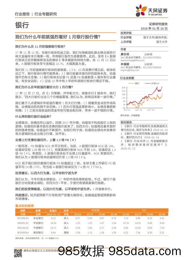 银行行业专题研究：我们为什么年前就强烈看好1月银行股行情？_天风证券