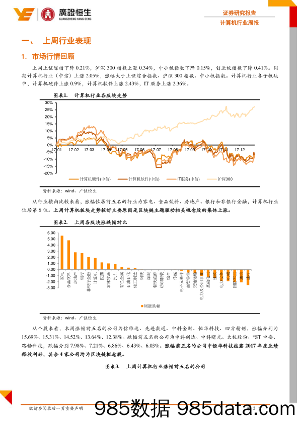 计算机行业周报：区块链概念股集体上涨，行情持续性弱警惕下行风险_广证恒生证券研究所插图2