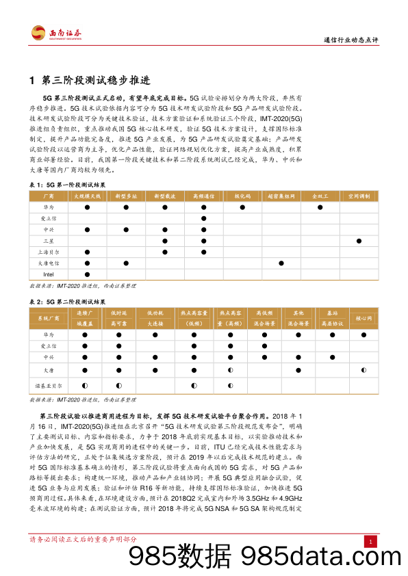 通信行业动态点评：5G测试进程稳步推进，投资周期接近开启_西南证券插图3