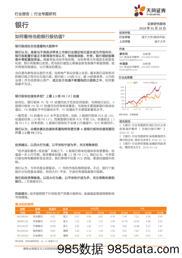 银行行业专题研究：如何看待当前银行股估值？_天风证券