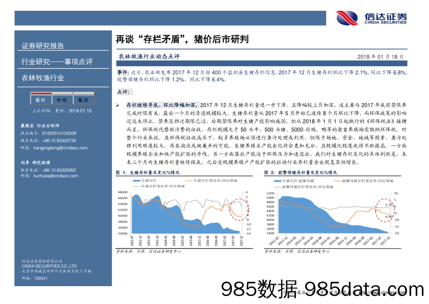 农林牧渔行业动态点评：再谈“存栏矛盾”，猪价后市研判_信达证券