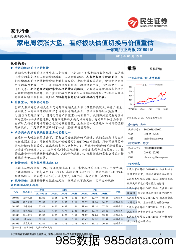 家电行业周报：家电周领涨大盘，看好板块估值切换与价值重估_民生证券