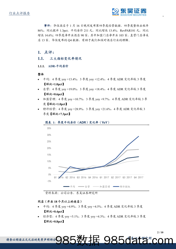 酒店行业：华住Q4数据印证行业逻辑，长期看好酒店龙头_东吴证券插图1