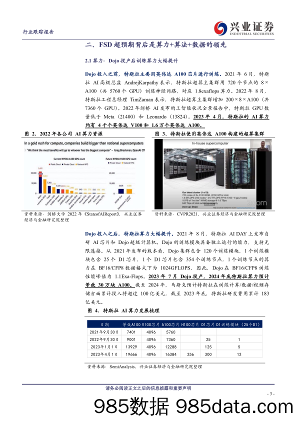 汽车行业：FSD进展超预期，智能驾驶拐点将至-240417-兴业证券插图2