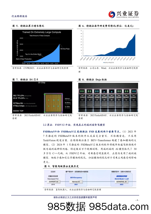 汽车行业：FSD进展超预期，智能驾驶拐点将至-240417-兴业证券插图3