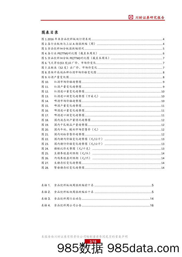 食品饮料行业周报：短期内超跌股票或有较大反弹_川财证券插图2