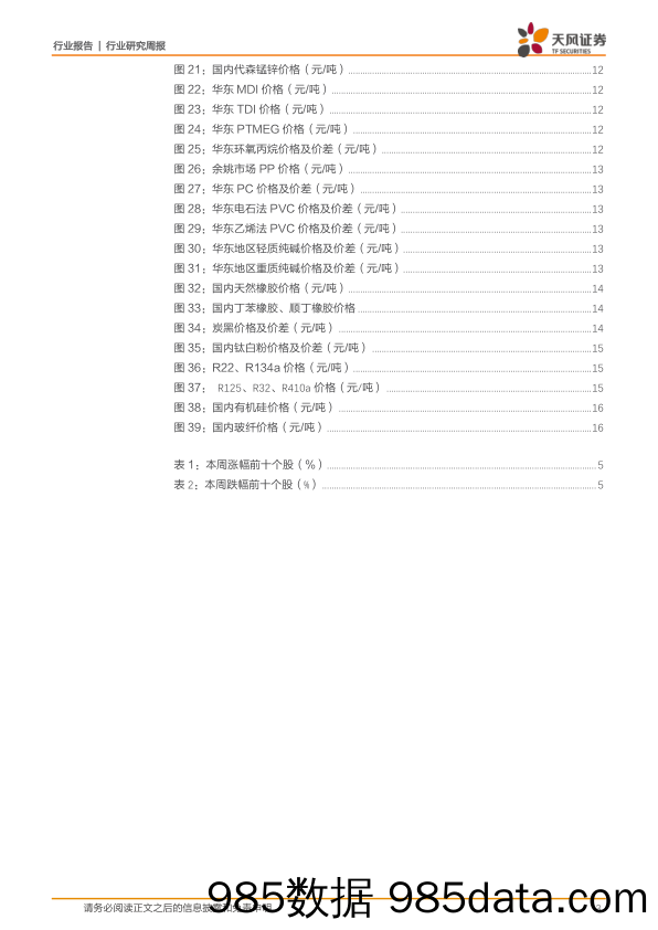 化工：VA、制冷剂涨价，关注年报行情_天风证券插图2