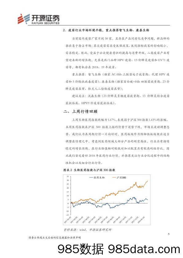 医药行业周报：小行业大机会：疫苗行业品种升级_开源证券插图4