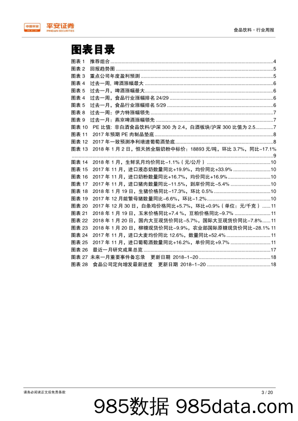 食品饮料行业周报：如何看待低端大众品涨价潮_平安证券插图2