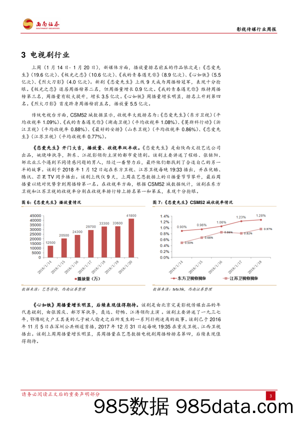 影视传媒行业周报：《恋爱先生》周播量领先，微信小游戏与育碧合作_西南证券插图3