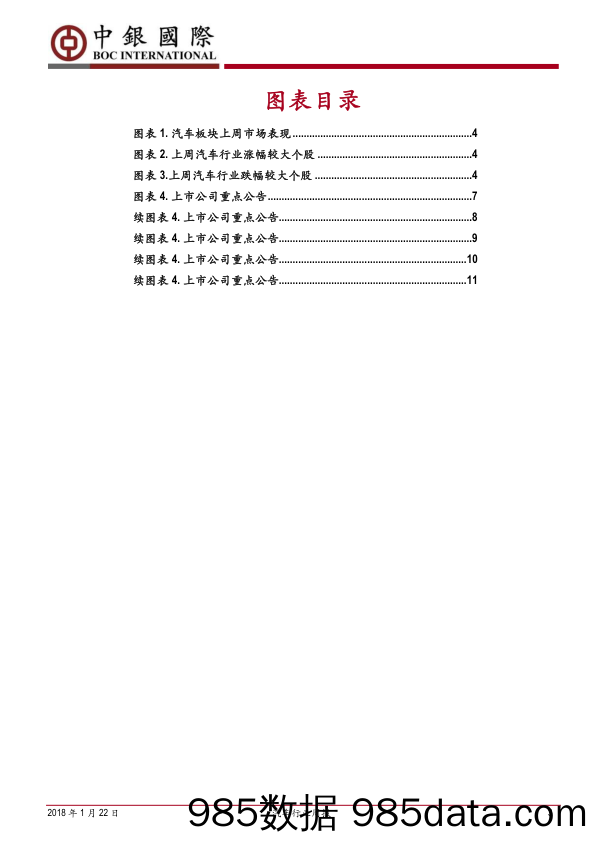 汽车行业周报：电动汽车百人会召开，实现高质量发展成趋势_中银国际插图2