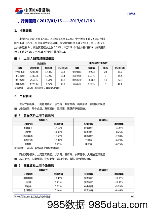 消费品行业周报：消费的春天-景气向上，价值重估_中投证券插图4