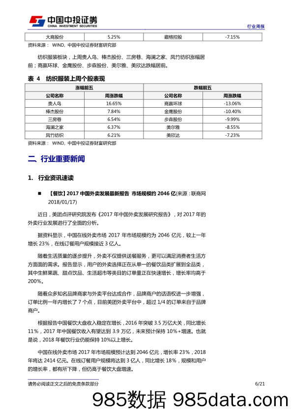 消费品行业周报：消费的春天-景气向上，价值重估_中投证券插图5