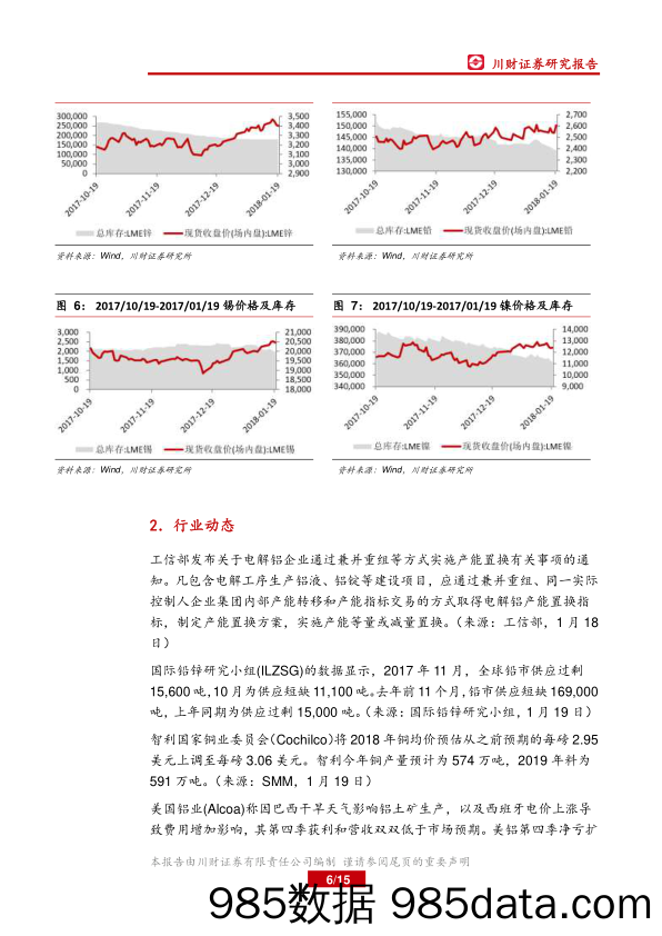 有色金属行业周报：铝价预期回升，黄金强势_川财证券插图5