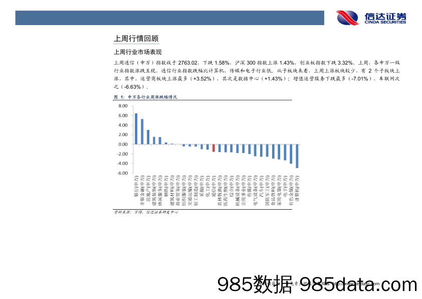 通信行业周报：5G测试第三阶段加速商用进程，北斗导航渗透民用市场_信达证券插图3