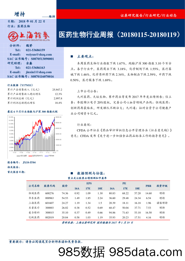 医药生物行业周报_上海证券