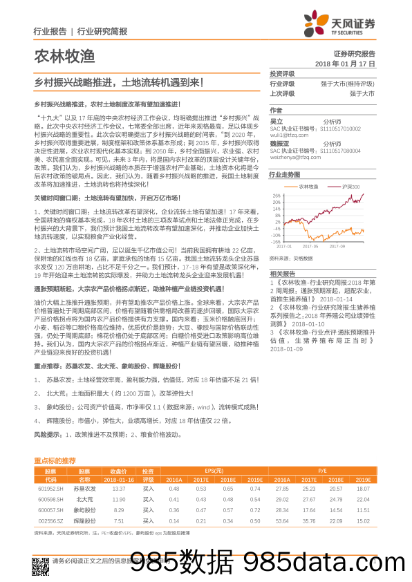 农林牧渔行业研究简报：乡村振兴战略推进，土地流转机遇到来！_天风证券