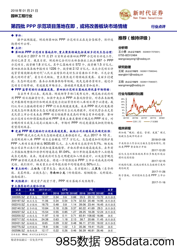 园林工程行业点评：第四批PPP示范项目落地在即，或将改善板块市场情绪_新时代证券