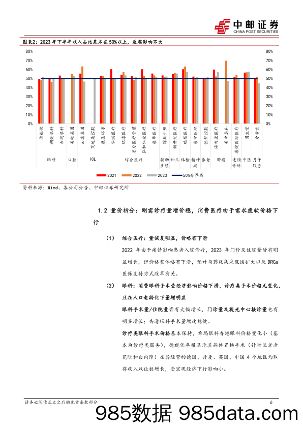 港股医疗服务行业：内生增长稳健，外延积极拓展，板块估值具备吸引力-240411-中邮证券插图5