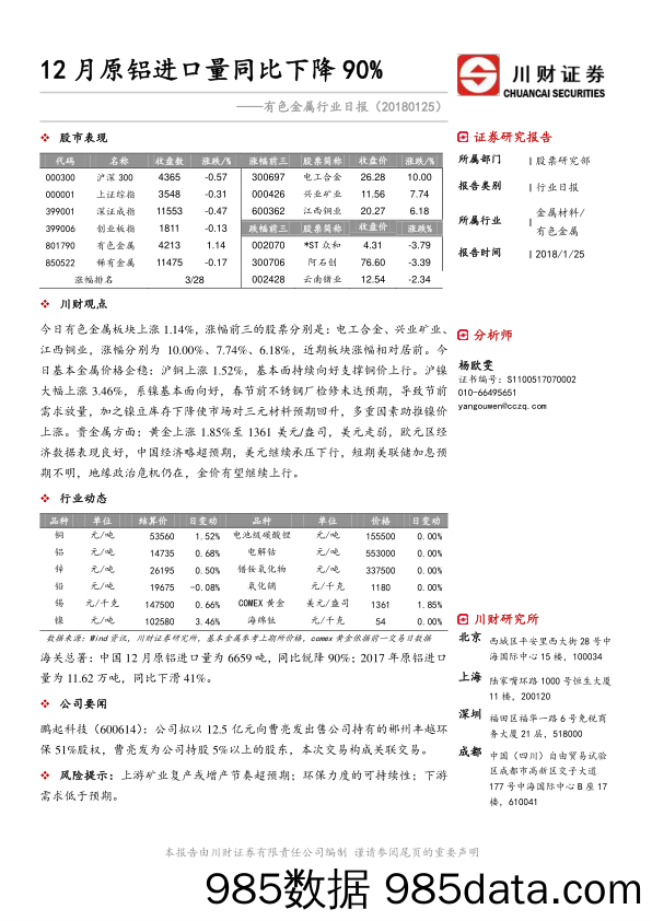 有色金属行业日报：12月原铝进口量同比下降90%_川财证券