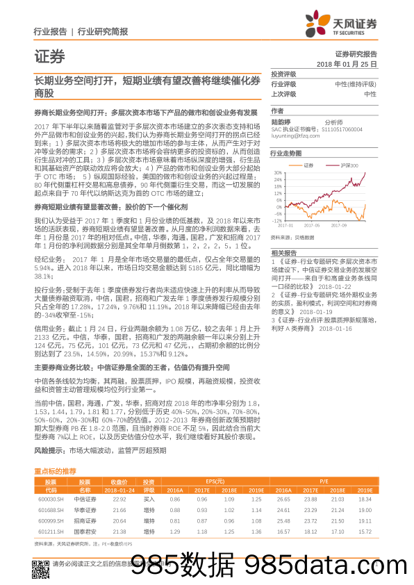 证券行业研究简报：长期业务空间打开，短期业绩有望改善将继续催化券商股_天风证券