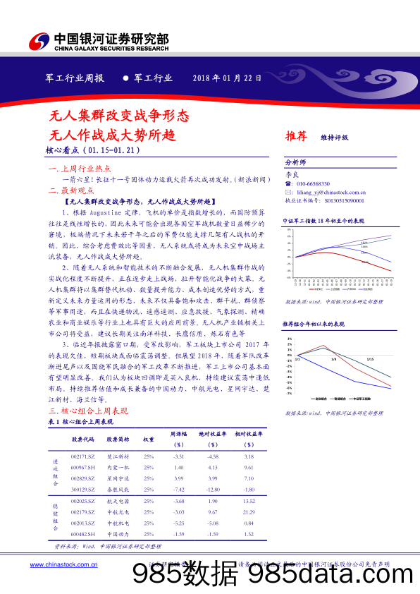 军工行业周报：无人集群改变战争形态 无人作战成大势所趋_中国银河