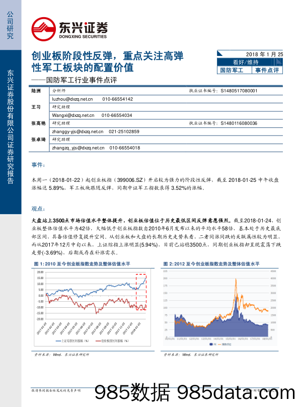 国防军工行业事件点评：创业板阶段性反弹，重点关注高弹性军工板块的配置价值_东兴证券