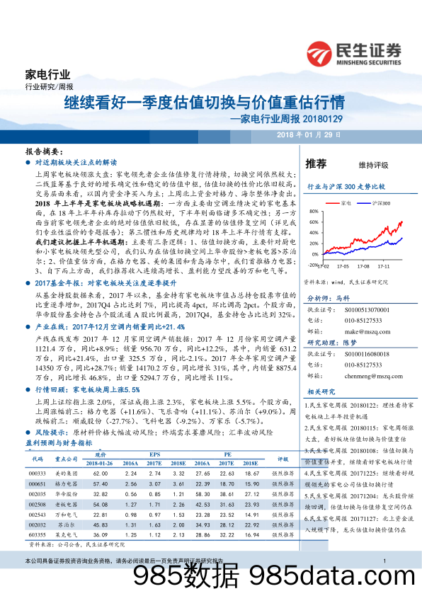 家电行业周报：继续看好一季度估值切换与价值重估行情_民生证券