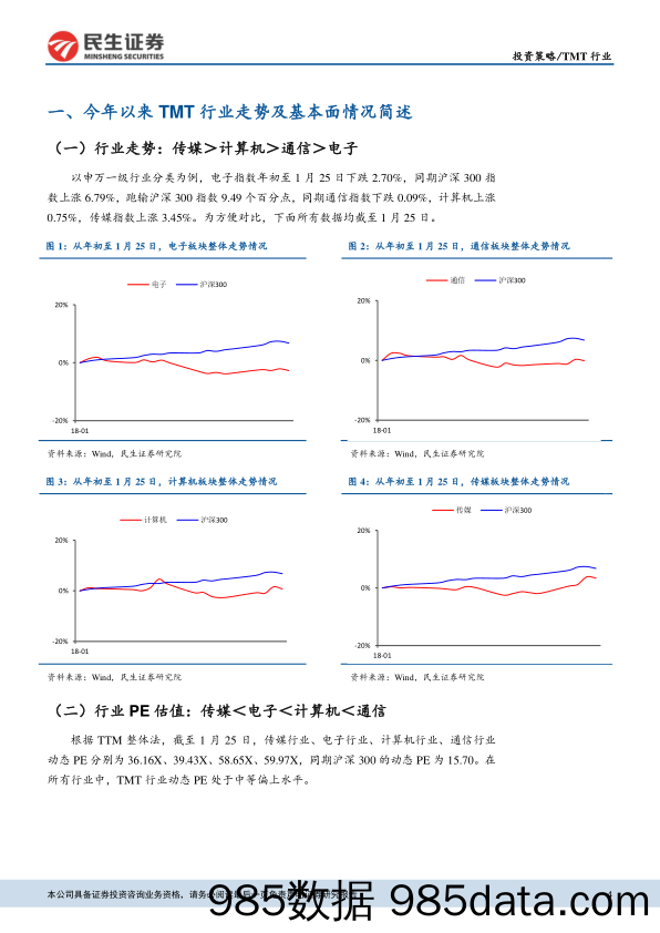 TMT行业：聚焦“低估值、高成长“，关注TMT优质成长股_民生证券插图3