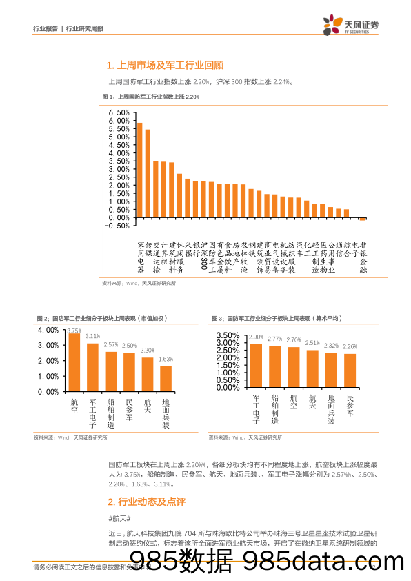 国防军工行业报告：新起点已至，订单放量装备龙头制造资产亟待估值上修_天风证券插图1