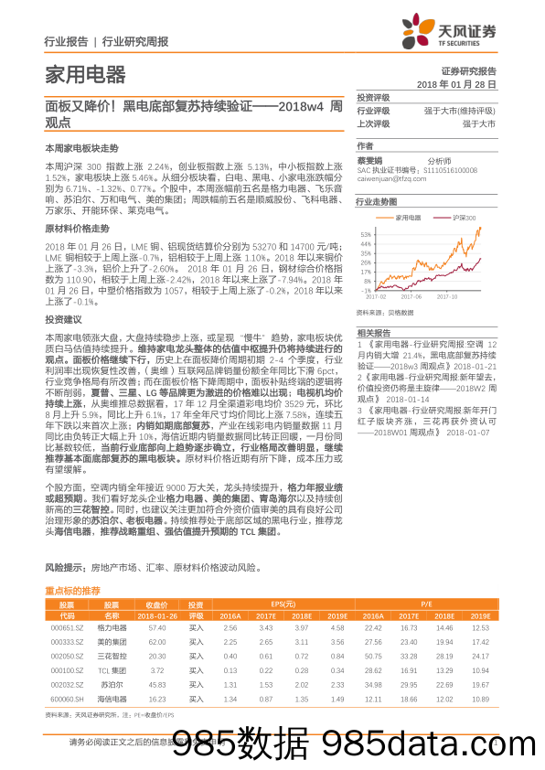 家用电器周观点：面板又降价！黑电底部复苏持续验证_天风证券