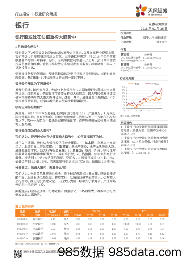 银行：银行股或处在估值重构大趋势中_天风证券