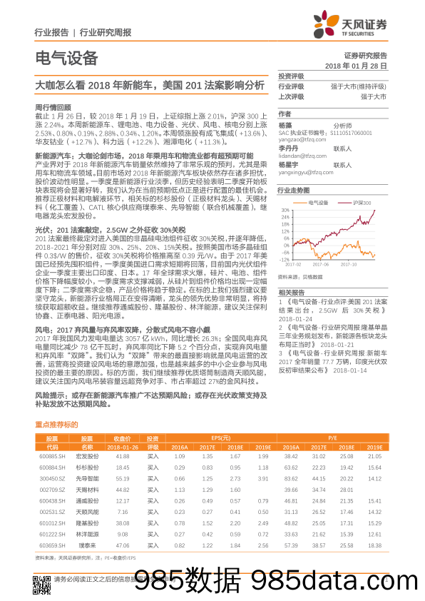 电气设备行业研究周报：大咖怎么看2018年新能车，美国201法案影响分析_天风证券