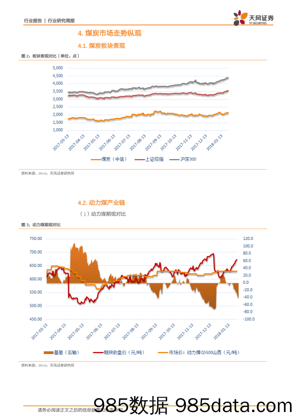 一周煤炭动向：动力煤日耗、可用天数、煤价均破极值，山西焦化3次闯关收购方案终获批_天风证券插图5