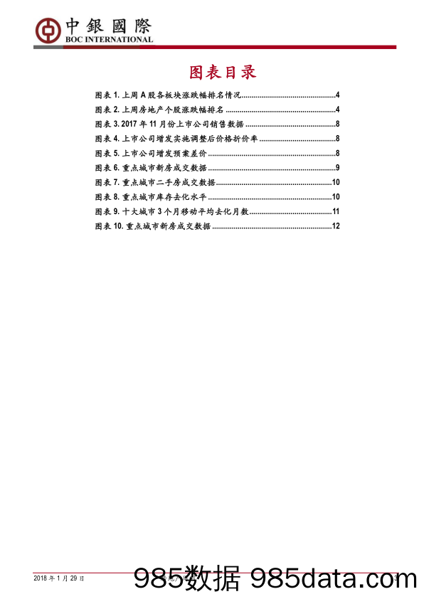 房地产周刊：粤港澳规划出台在即，板块估值修复持续_中银国际插图2