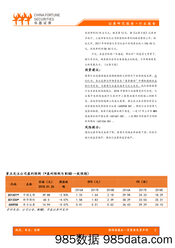 非银金融行业周报：监管逐步加码，非银整体集中度提升有利于大型金融机构_华鑫证券插图1