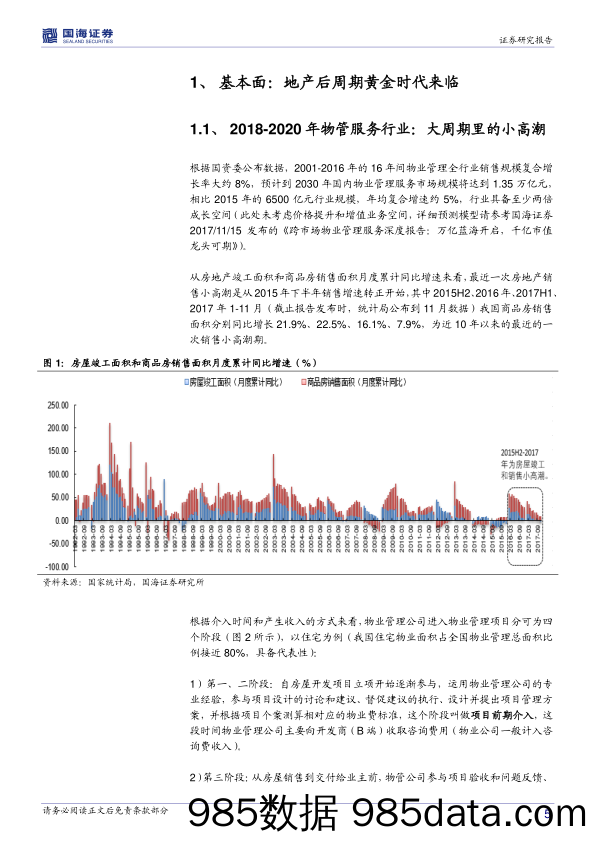 物业管理行业专题报告二：行业加速成长，龙头示范先行_国海证券插图4