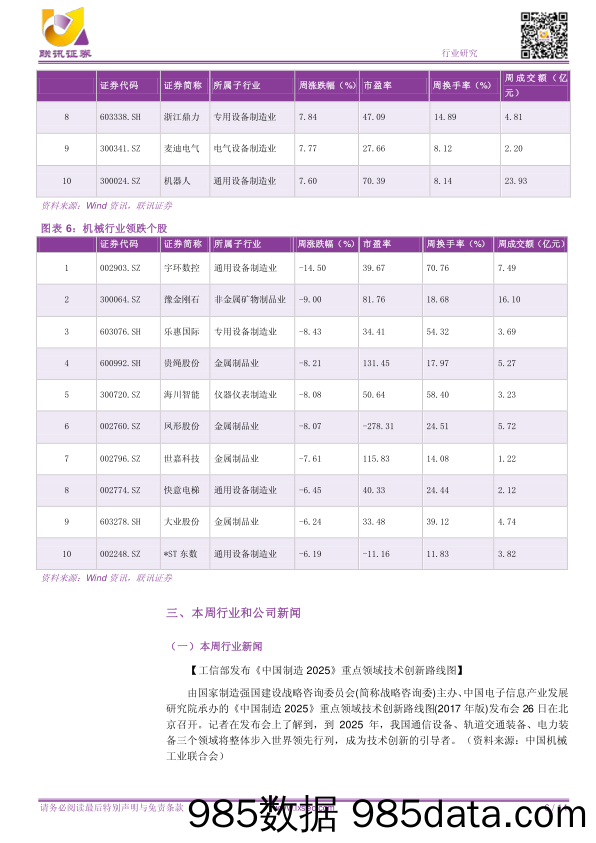 【联讯机械行业周报】2018年第4周：全球经济复苏机械周期蓝筹崛起，重点推荐工程机械、油服板块投资机会_联讯证券插图5