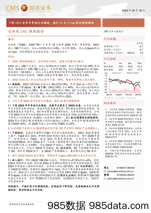 电子行业台积电24Q1跟踪报告：下修2024全年半导体行业增速，指引AI及3／5nm需求持续强劲-240418-招商证券