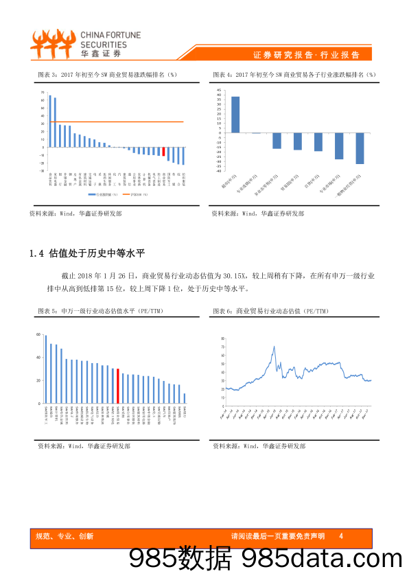 商业贸易行业信息周报_华鑫证券插图3