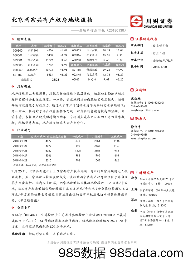 房地产行业日报：北京两宗共有产权房地块流拍_川财证券