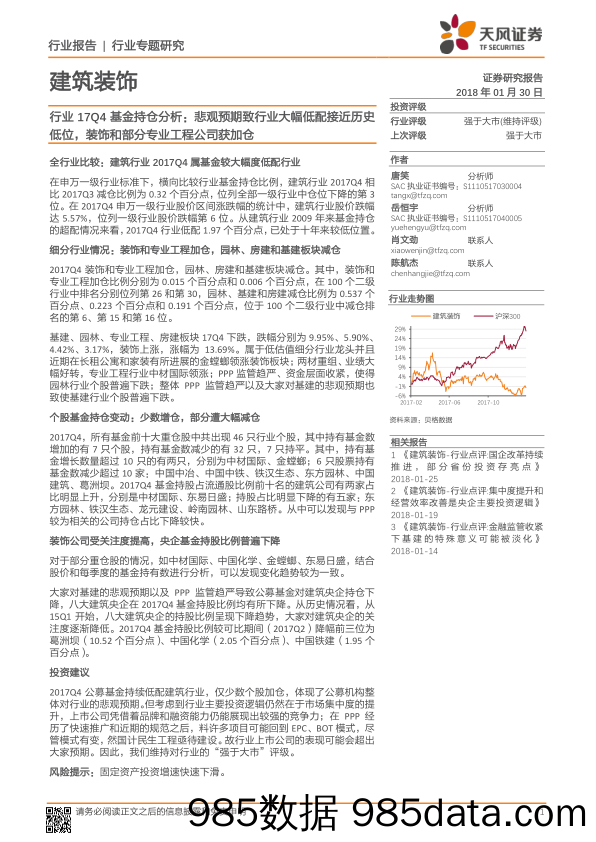 建筑装饰行业17Q4基金持仓分析：悲观预期致行业大幅低配接近历史低位，装饰和部分专业工程公司获加仓_天风证券