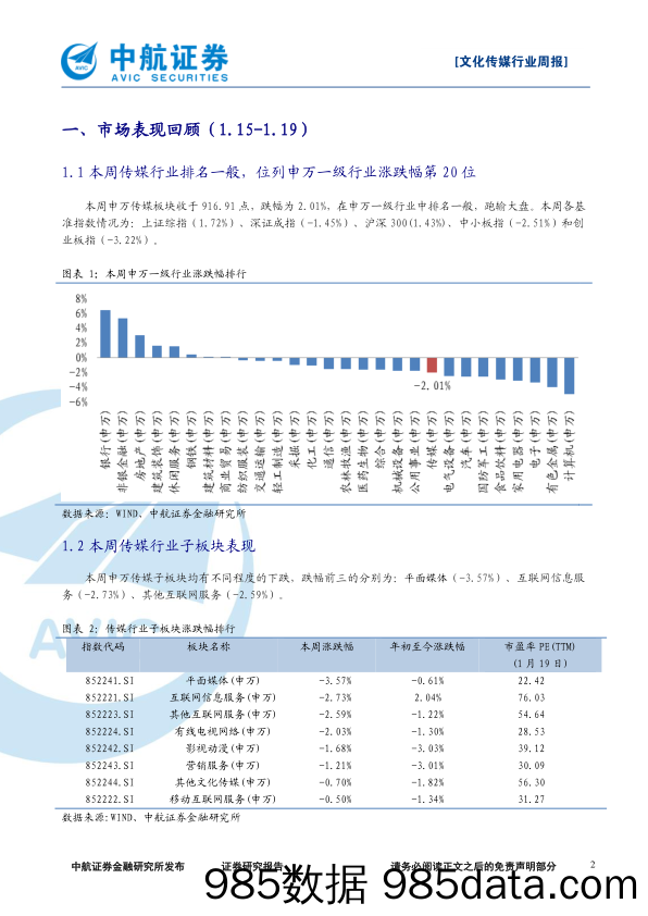 文化传媒行业周报：板块底部持续震荡，关注超跌优质龙头_中航证券插图1