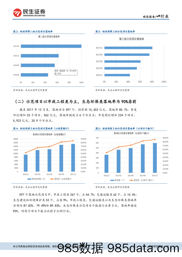 环保行业：《全国PPP综合信息平台项目库第9期季报》点评：环保PPP落地率提升至行业第二，静待规范化进程完成_民生证券插图4