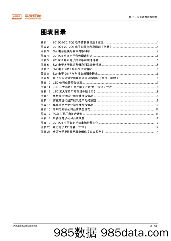 电子行业2017年年报业绩前瞻：电子景气度分化，关注确定性成长个股_平安证券插图2