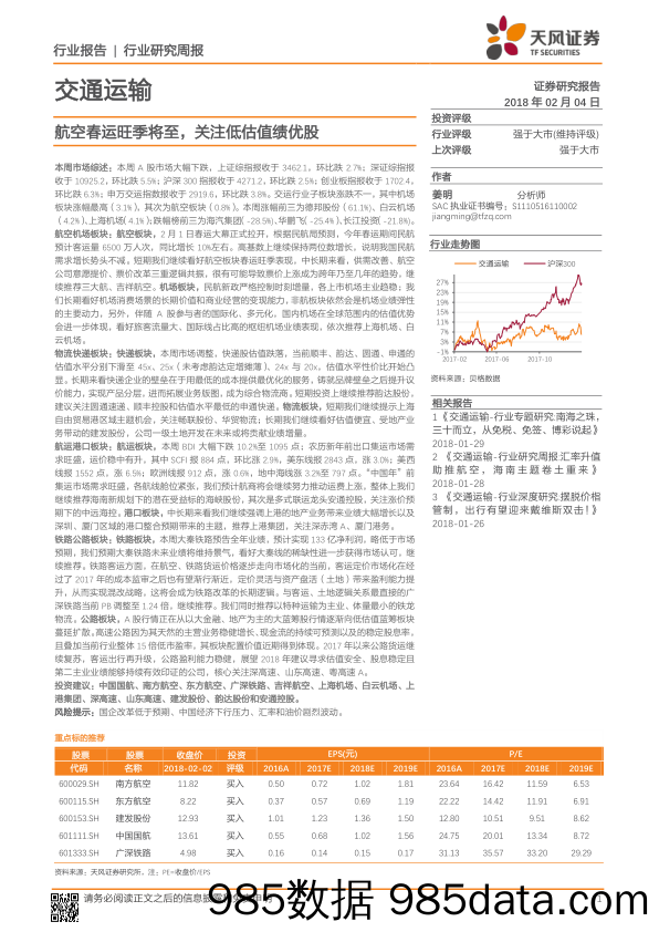 交通运输行业研究周报：航空春运旺季将至，关注低估值绩优股_天风证券