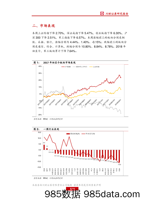 军工行业周报：电磁监测试验卫星“张衡一号”成功发射_川财证券插图4