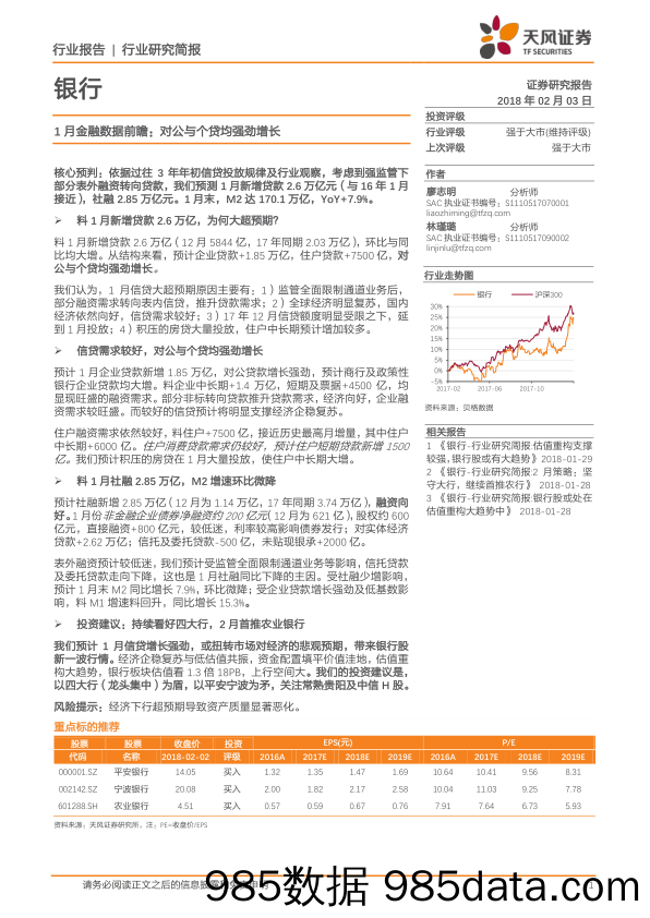 银行：1月金融数据前瞻：对公与个贷均强劲增长_天风证券