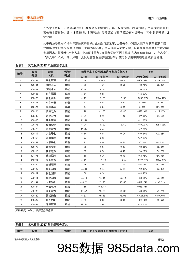 电力行业周报：业绩预告陆续公布，核电巨头重组获批_平安证券插图4