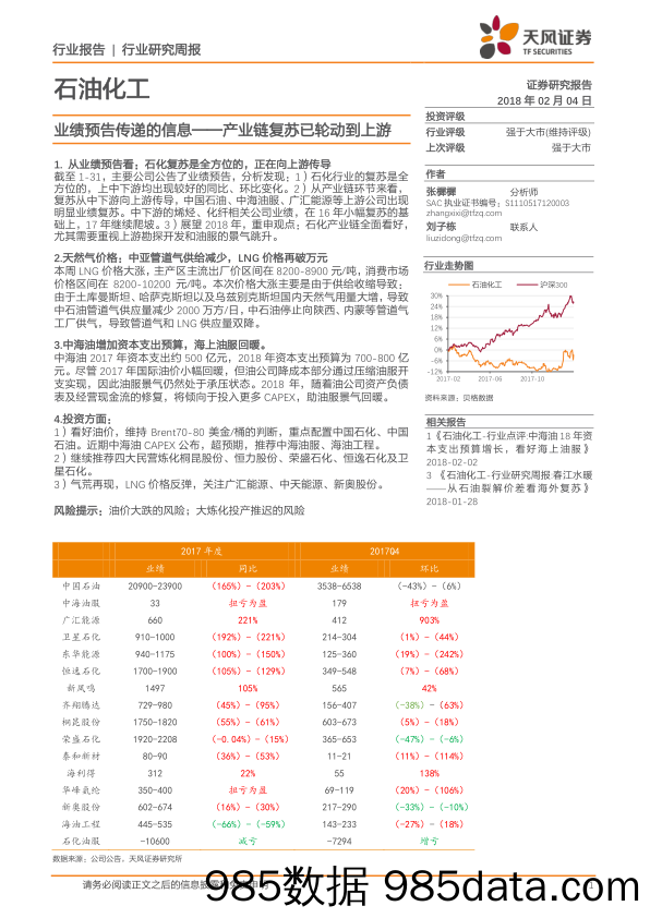 石油化工业绩预告传递的信息：产业链复苏已轮动到上游_天风证券